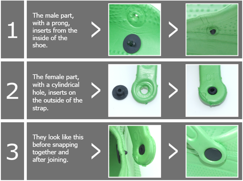 Repairing your broken Crocs is as easy as 1, 2, 3… – ClogsDoc USA